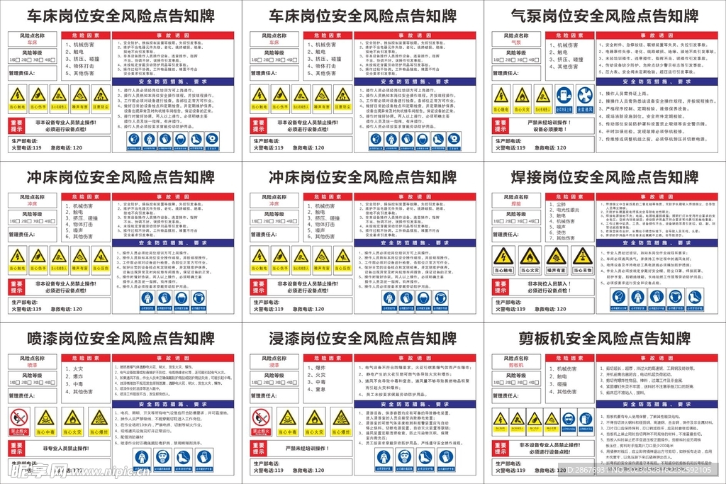 岗位安全风险点告知牌职业危害