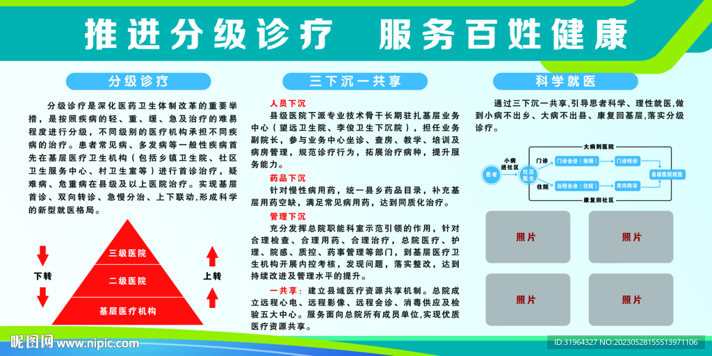 分级诊疗 服务百姓健康