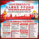 安全生产月宣传栏