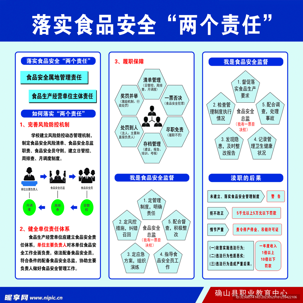 落实食品安全  两个责任