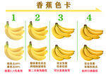 香蕉 色卡