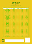 517不动产海报