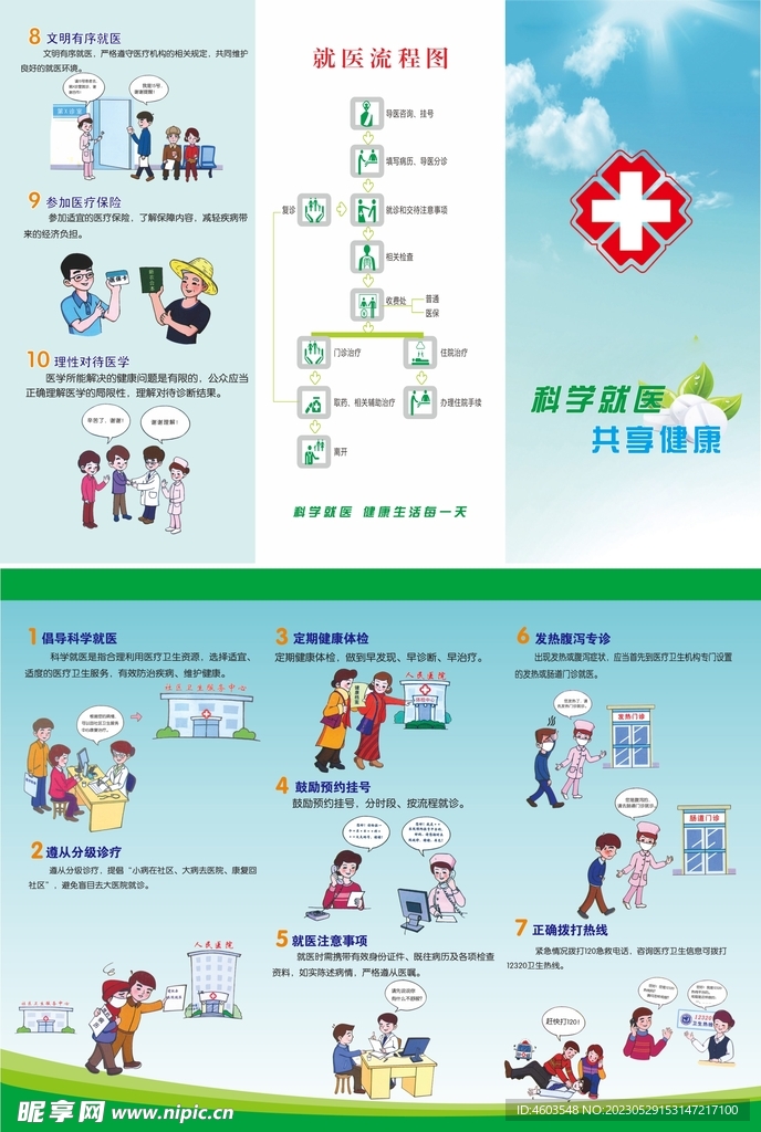 科学就医 三折页