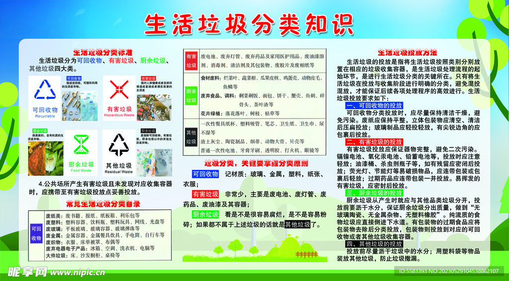 生活垃圾分类知识