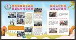 课改校园宣传栏