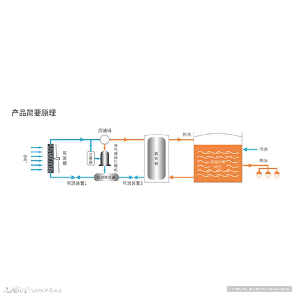 空气源热泵产品简要原理