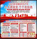 安全生产月