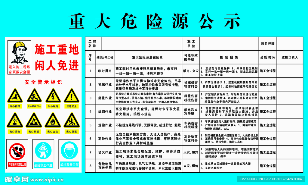 重大危险源公示