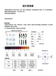 美发设计咨询表