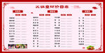 价格表