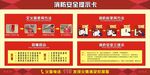 消防安全提示卡