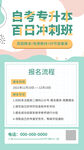 教育招生手机海报