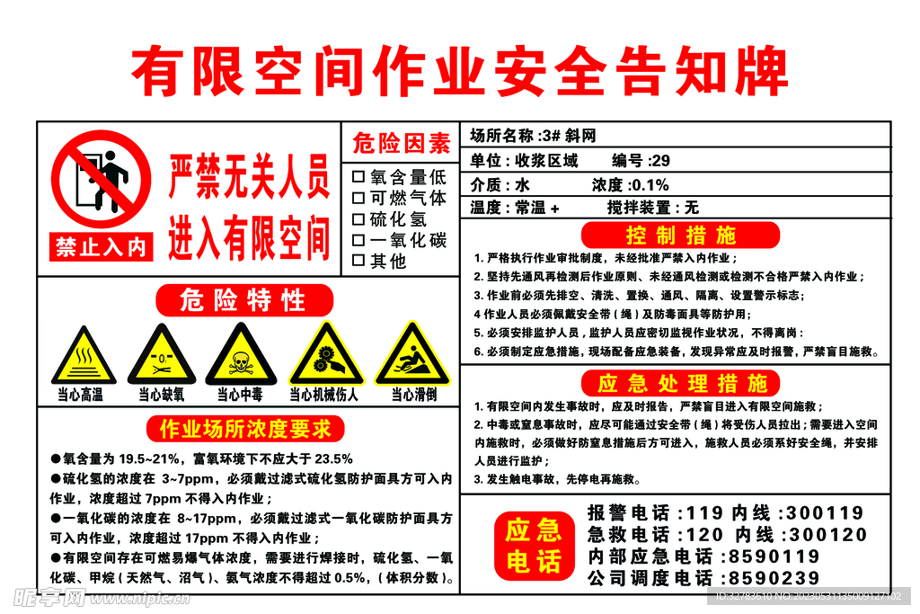 限空间作业安全告知牌