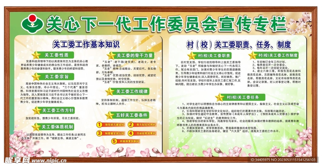 工作委员会宣传栏