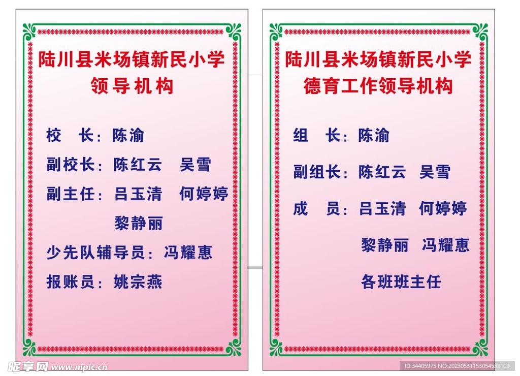 领导机构制度牌