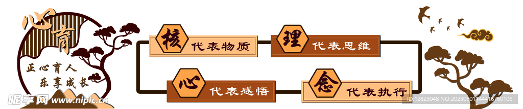 校园文化