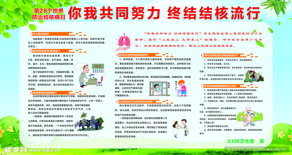 肺结核防治宣传栏