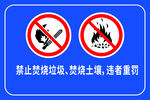 禁止焚烧标牌标识