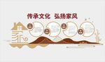 传承文化弘扬家风