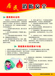 居民消防安全