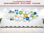 企业风采文化墙