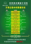 安然纳米汗蒸