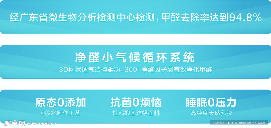 欧派净醛小气候循环系统展板