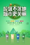 创建文明城市垃圾分类宣传海报