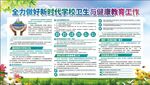 健康教育宣传栏