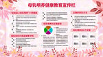 健康教育宣传栏