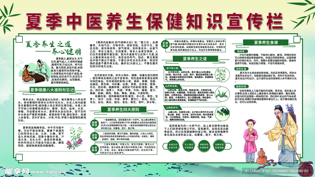 健康教育宣传栏