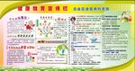 健康教育宣传栏