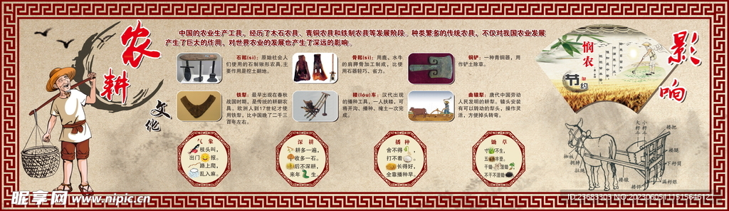 农耕文化知识海报