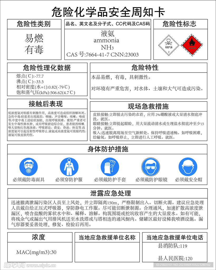 危险化学品液氮周知卡