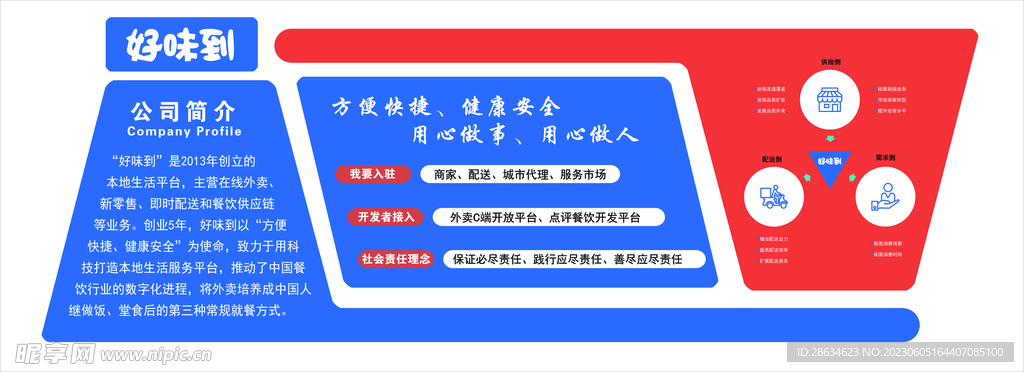 外卖公司