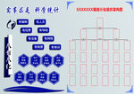 统计站宣传海报