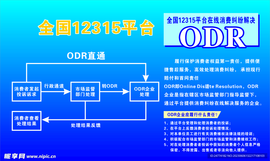 消费者