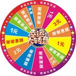 抽奖大转盘