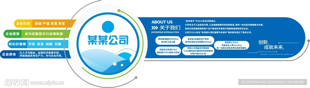 企业介绍文化墙
