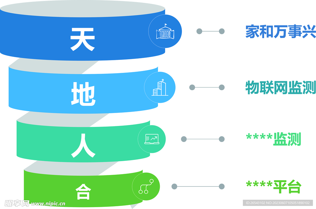 形象墙结构思维导视图