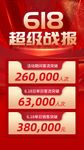 618战报海报