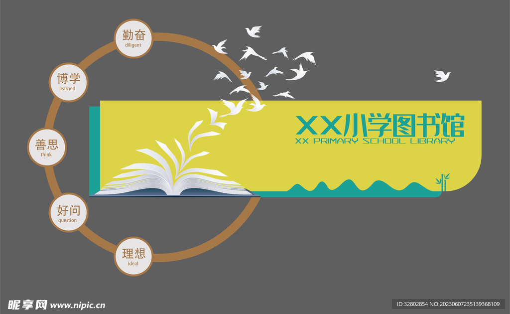 图书室文化墙