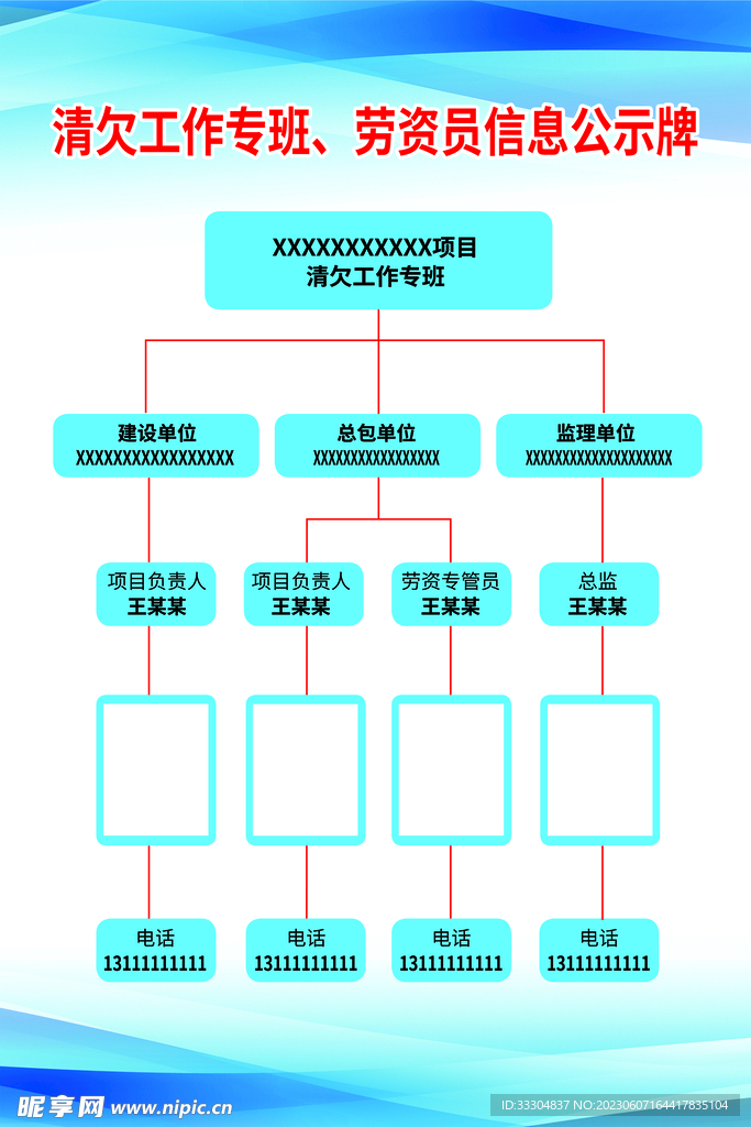 工作专班公示牌