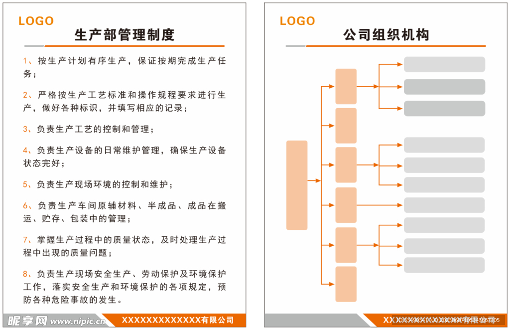 简约橙色制度牌