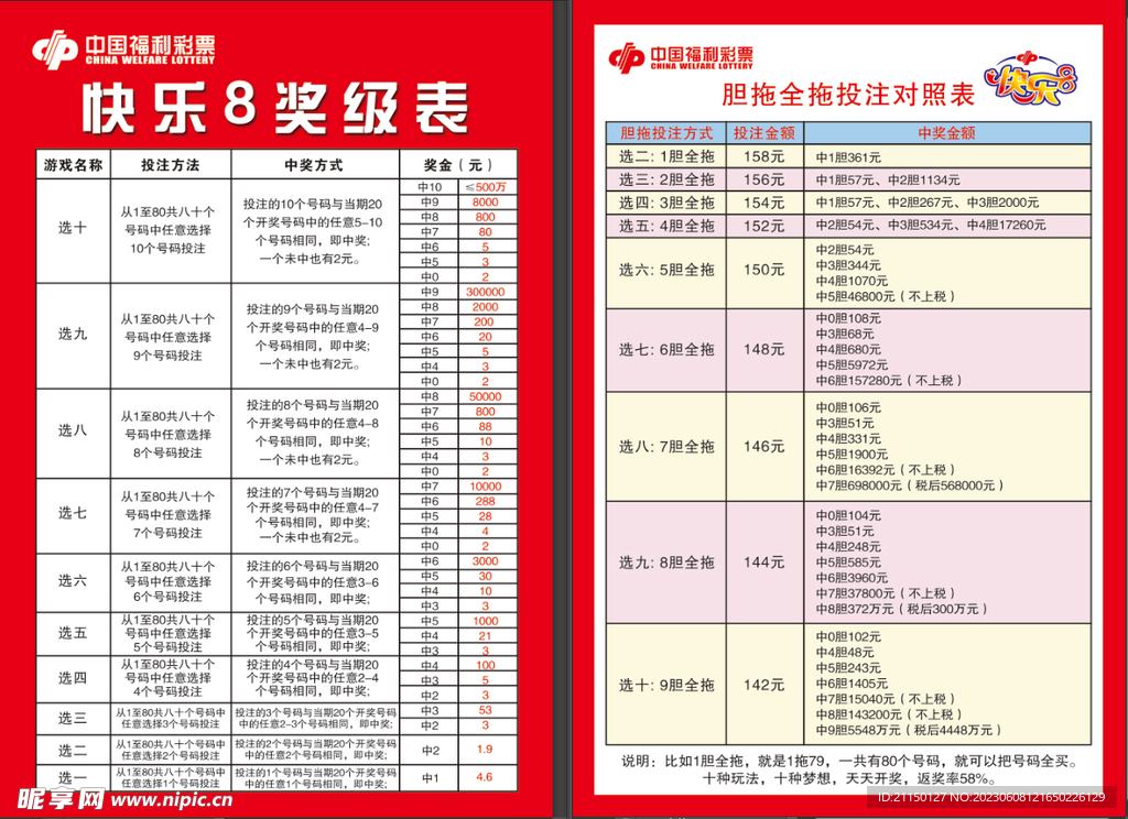 中国福利彩票彩页