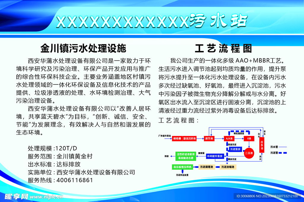 污水处理工艺流程图