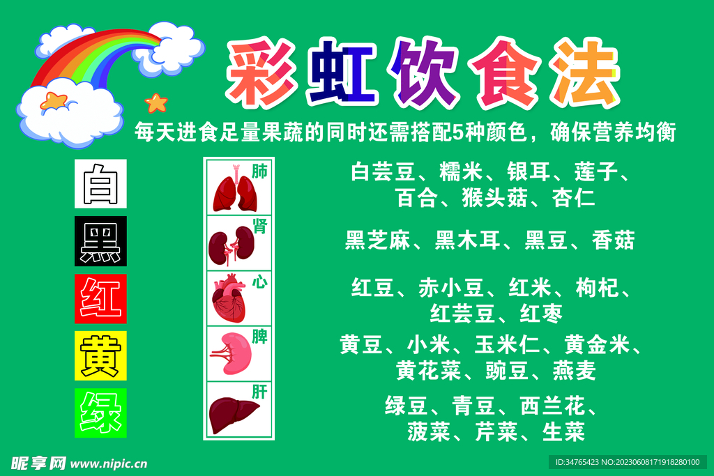 彩虹饮食法