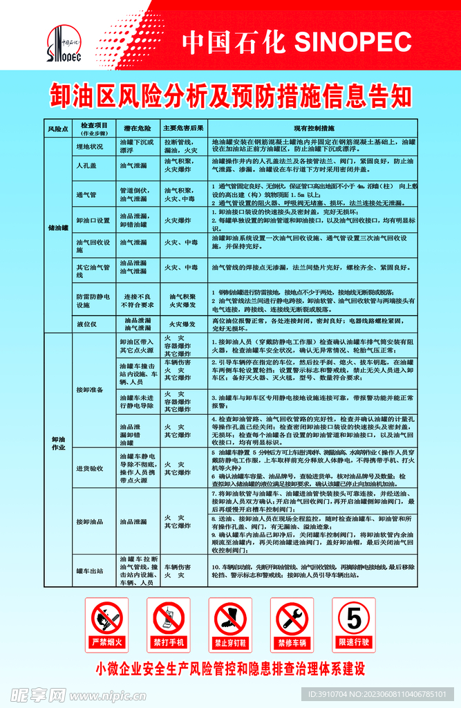 卸油区风险分析及预防措施信息告