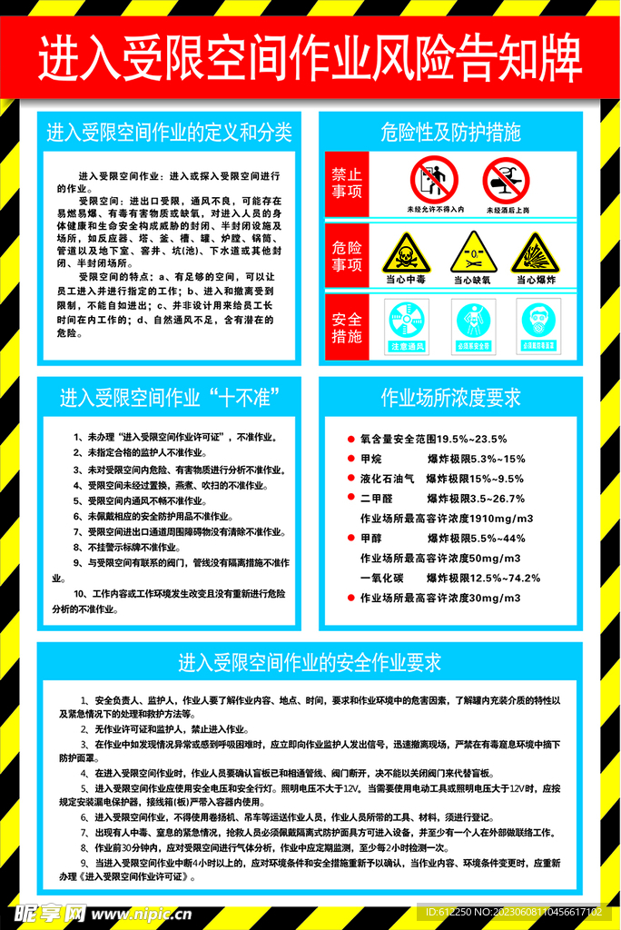 进入受限空间作业风险告知牌