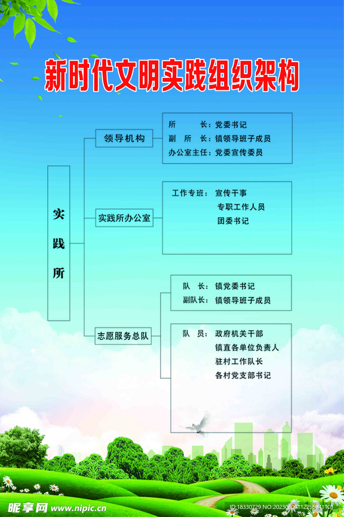 制度背景 树叶 草地 